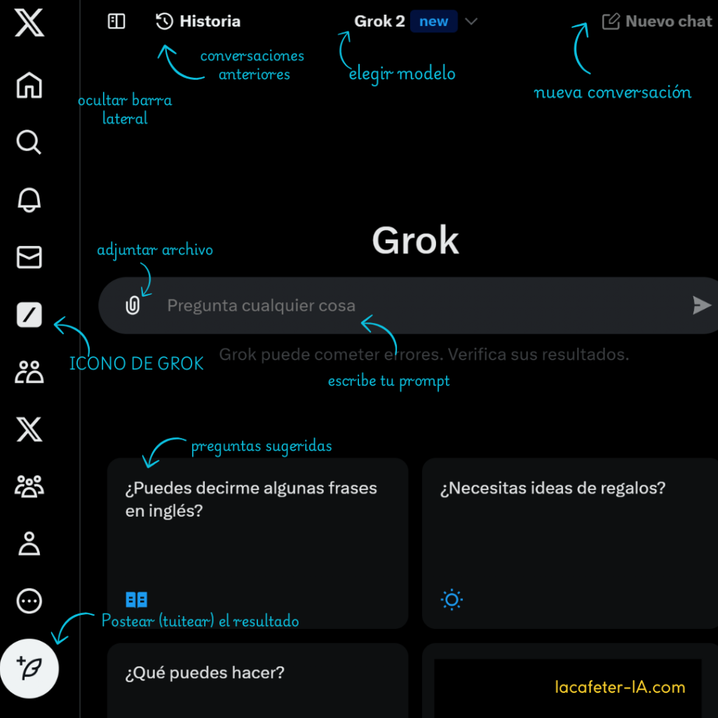 Tutorial Grok, IA de Twitter / X / Elon Musk